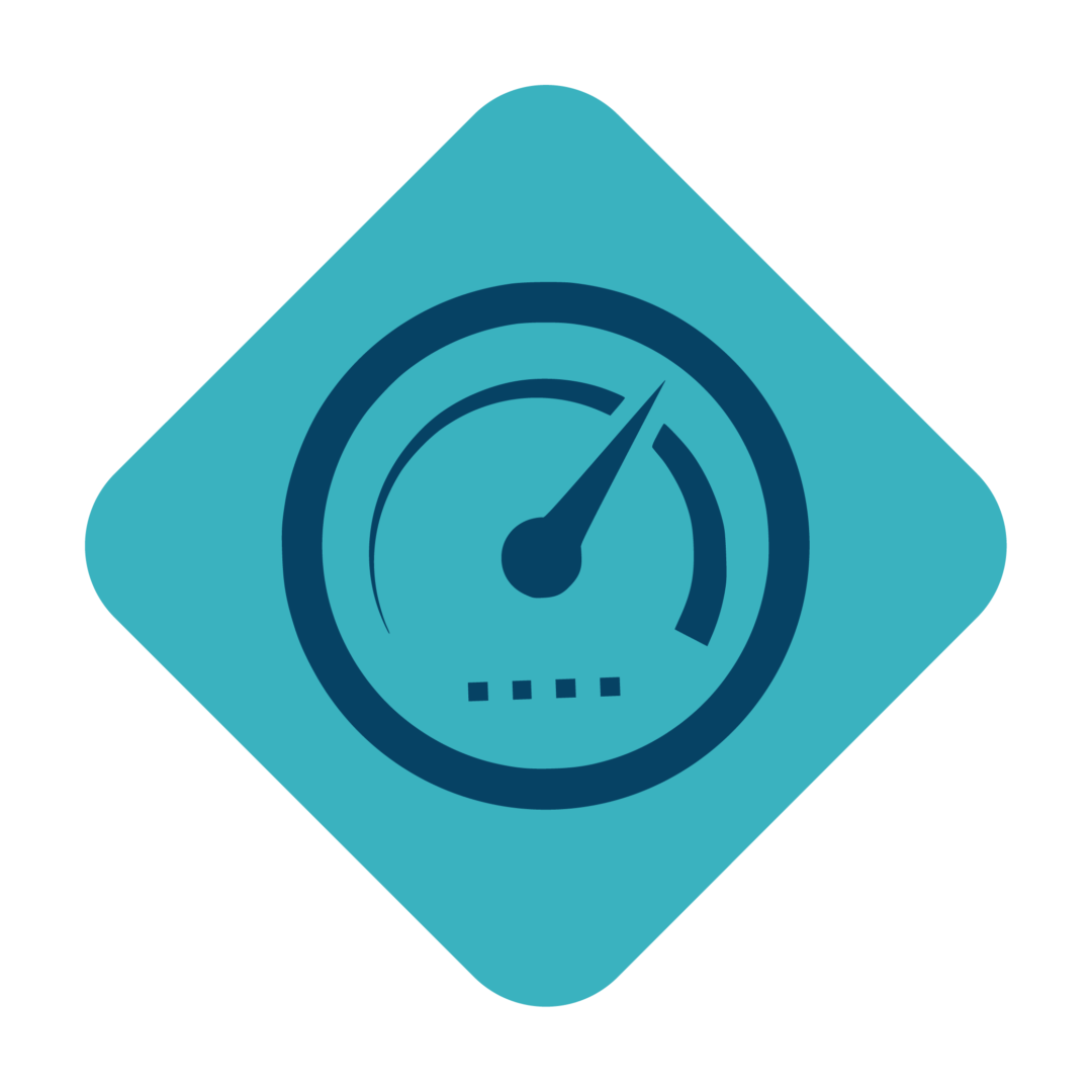 KPIs and Scorecards